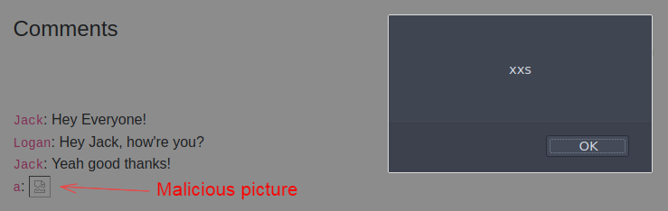 https://assets.tryhackme.com/additional/imgur/3t16xkO.png