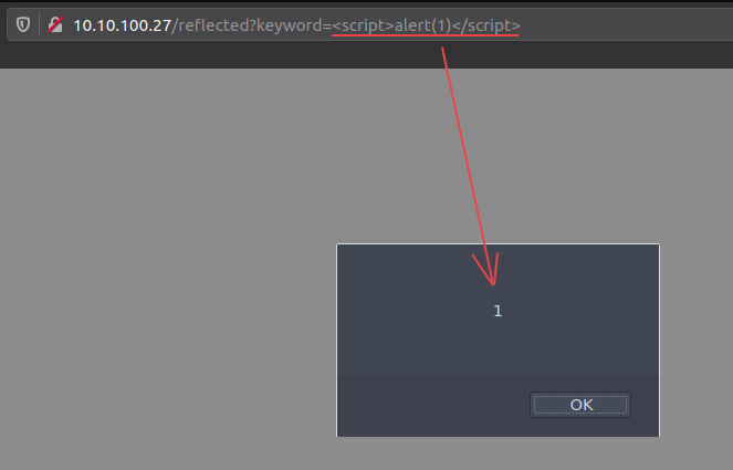 https://assets.tryhackme.com/additional/imgur/GloKxur.png