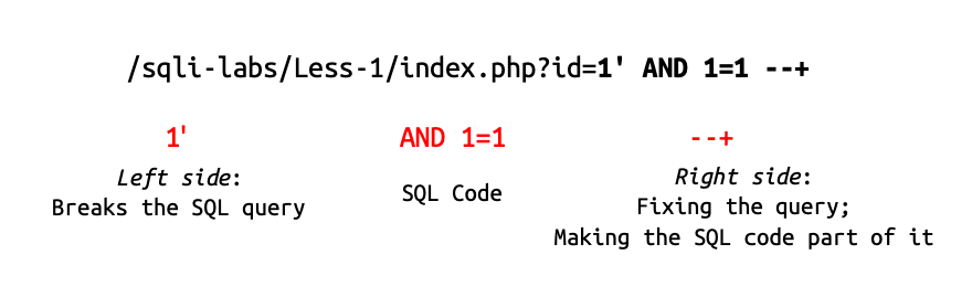 https://assets.tryhackme.com/additional/imgur/U5Eyw5z.png