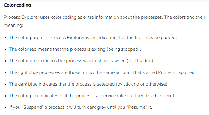 https://assets.tryhackme.com/additional/sysinternals/procexp-colors.png
