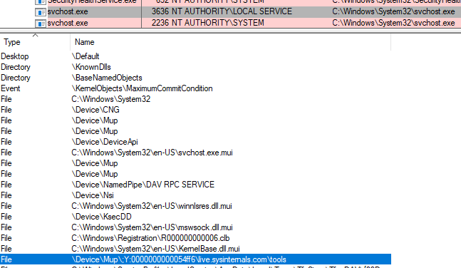 https://assets.tryhackme.com/additional/sysinternals/procexp-svchost-handle.png