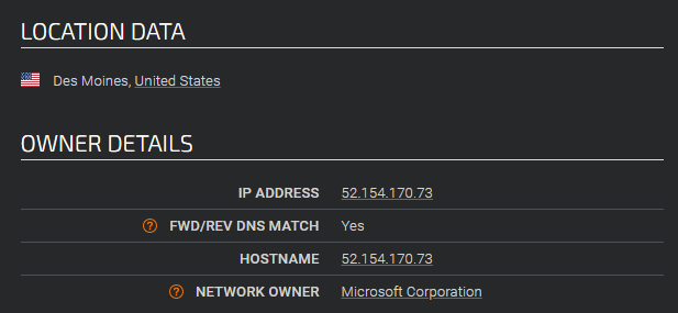 https://assets.tryhackme.com/additional/sysinternals/procexp-svchost-tcpip-2.png