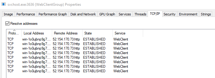 https://assets.tryhackme.com/additional/sysinternals/procexp-svchost-tcpip.png