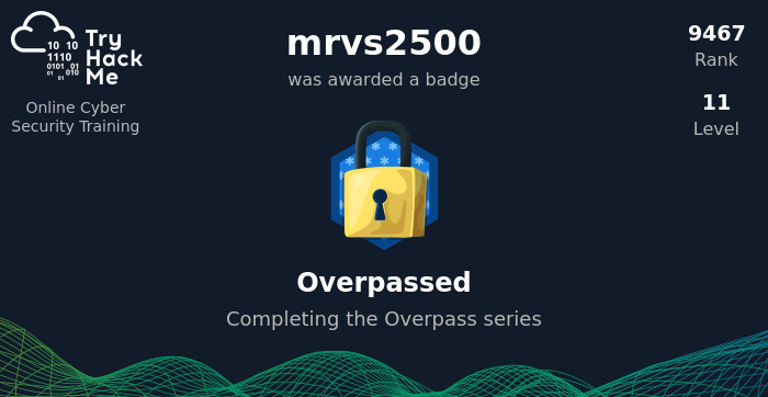 overpass 2 hacked tryhackme answers